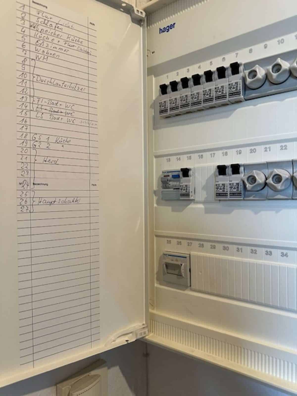 erneuerte Elektrik
